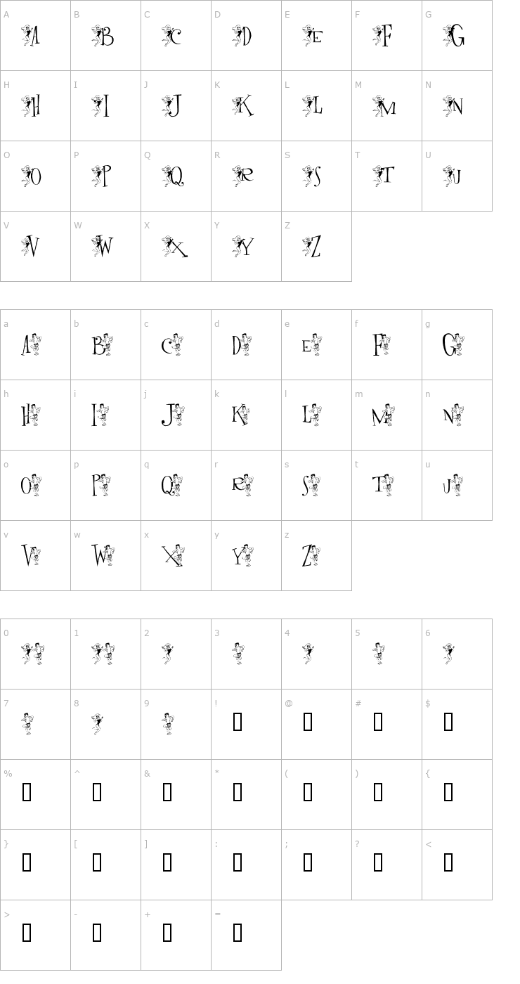 Character Map ExtravaDance Font