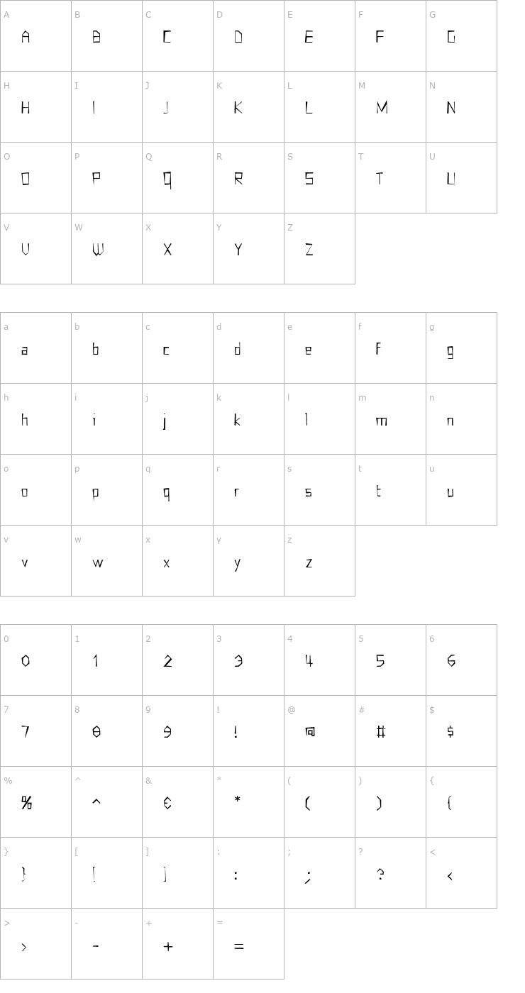 Character Map EyebelRuff Font