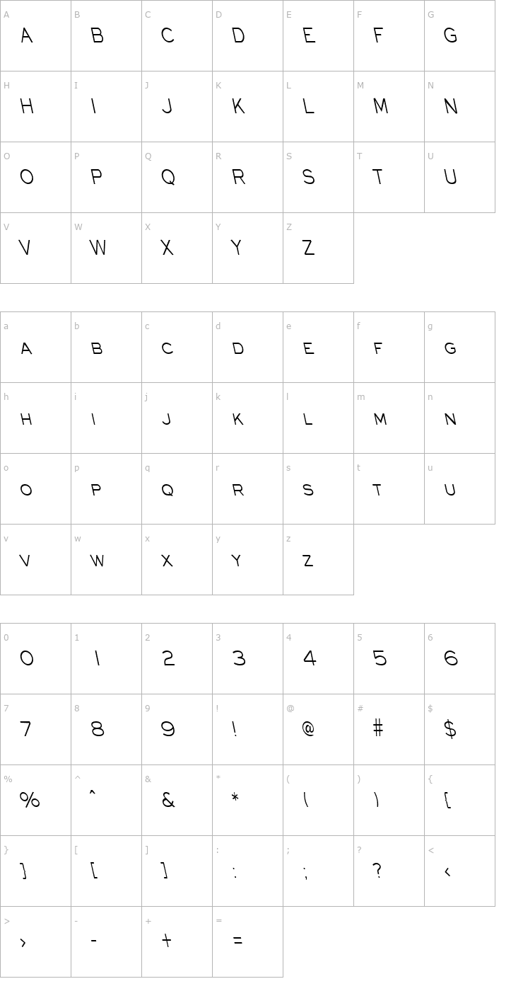 Character Map EyechartCondBS Regular Font