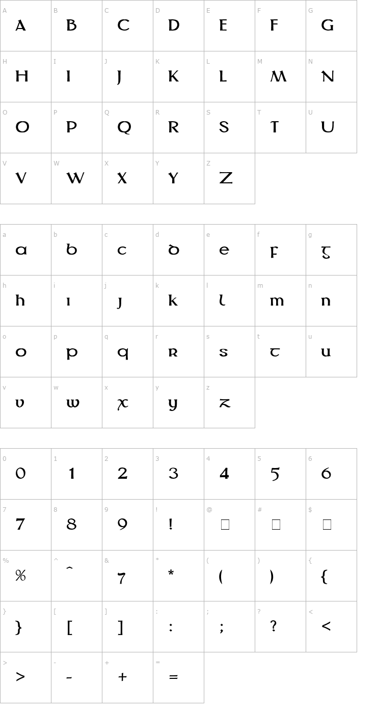 Character Map Fíorchló Font