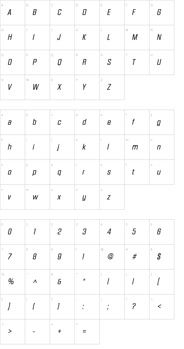 Character Map Facet Italic Font