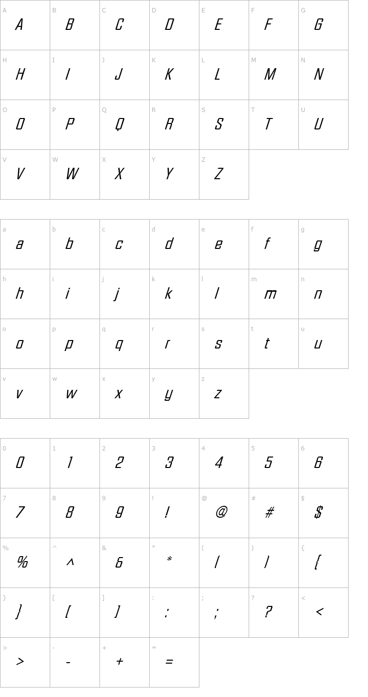 Character Map Facet-Xitalic Regular Font