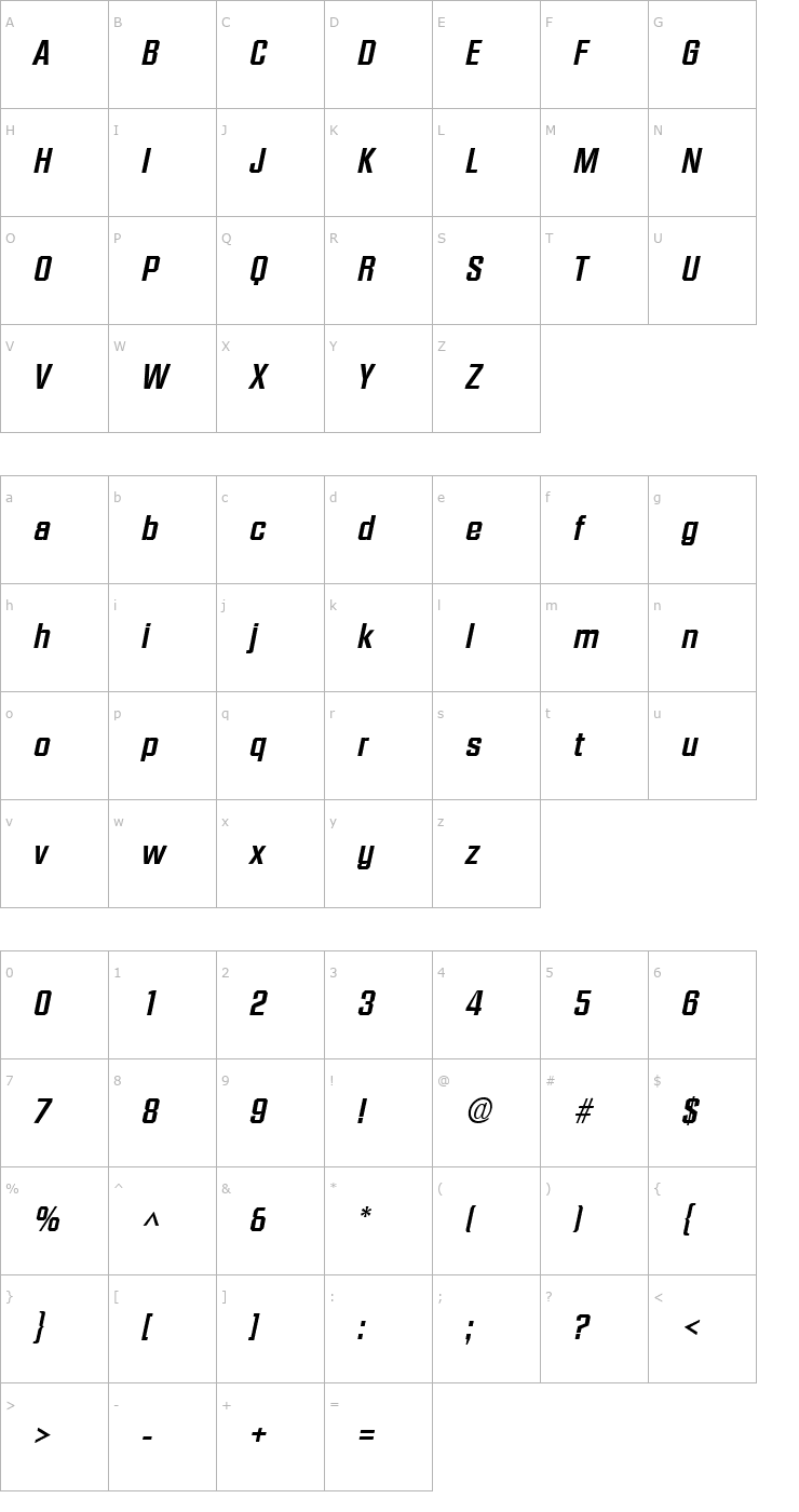 Character Map FacetExtrabold Italic Font