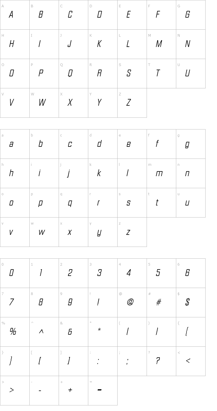 Character Map FacetLight Italic Font