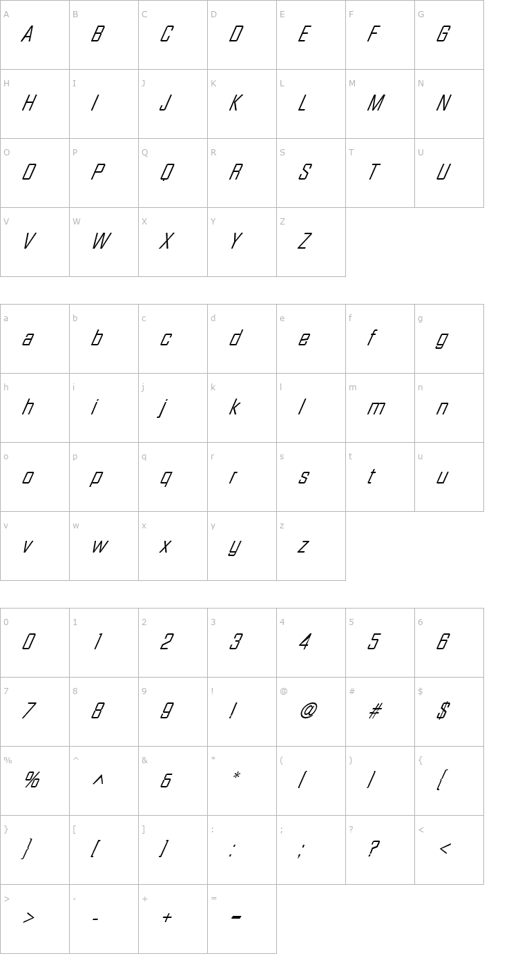 Character Map FacetLight-XXitalic Regular Font