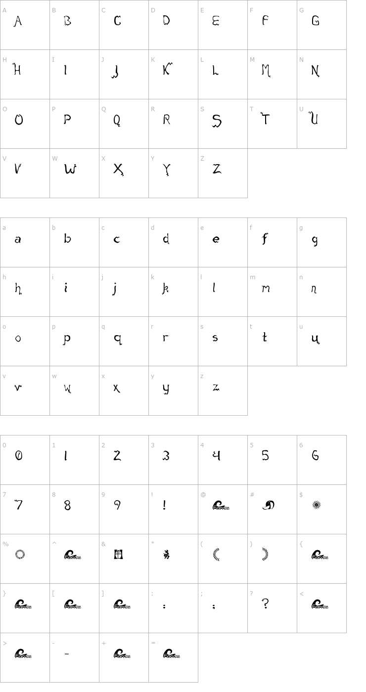 Character Map fack Font