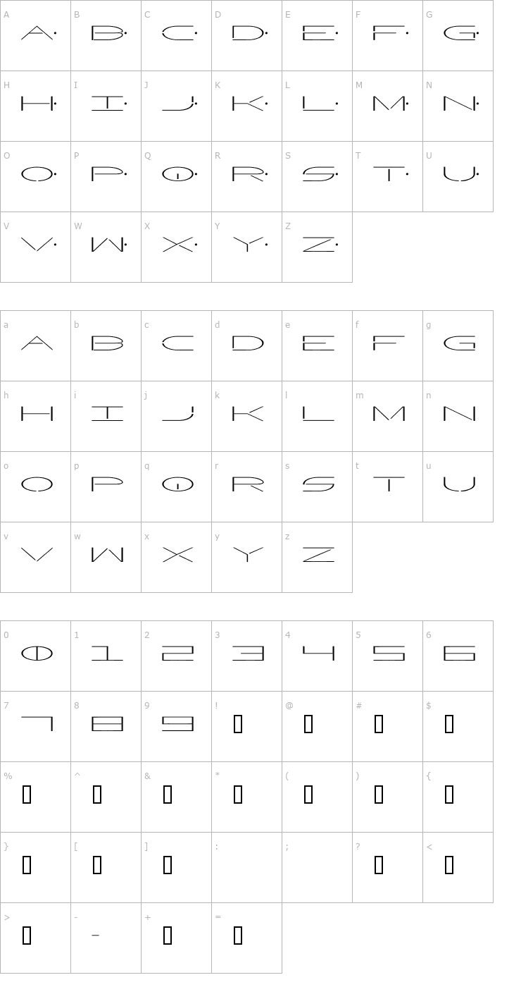 Character Map Factor Font