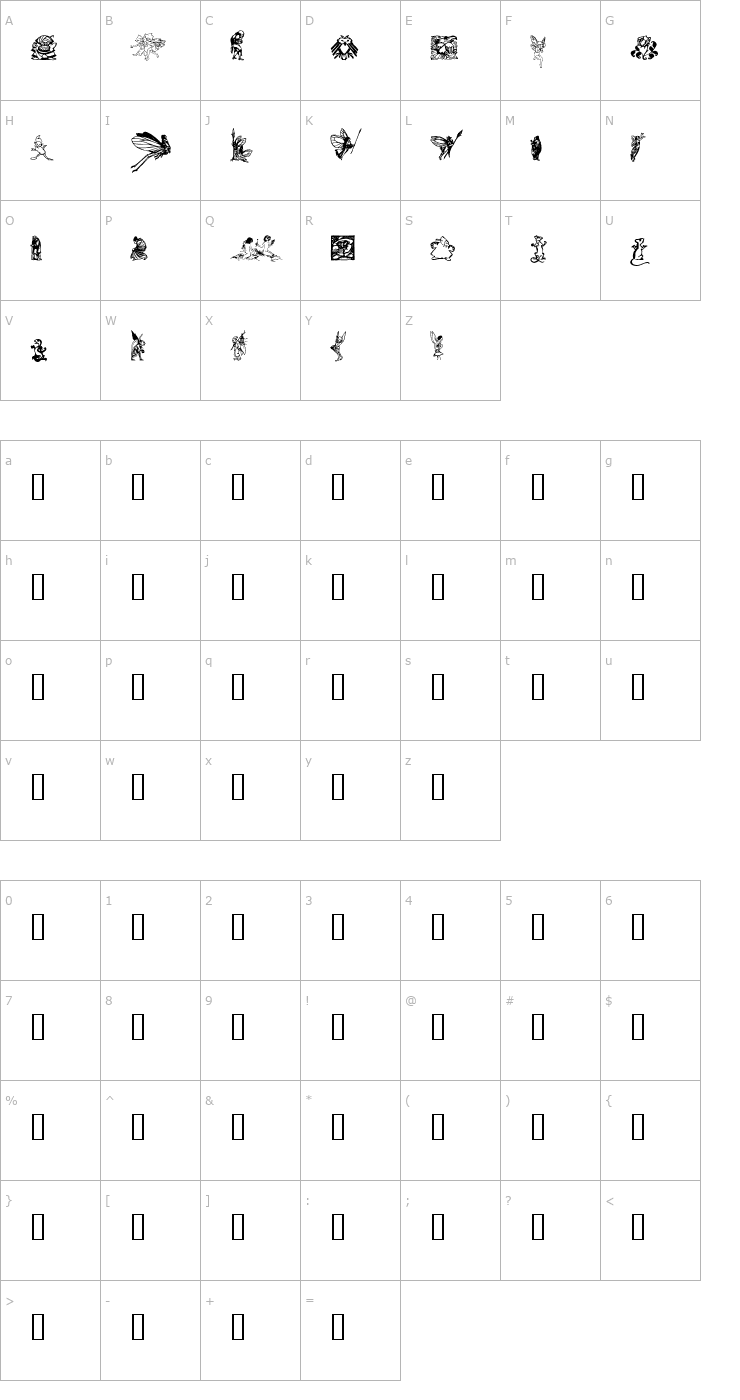 Character Map Faerie Font