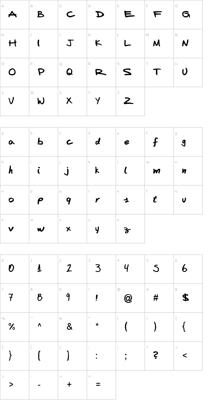 Character Map Fafers Handwriting Font