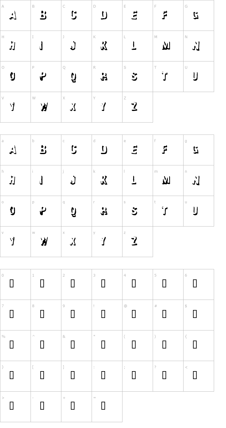 Character Map Failure Font