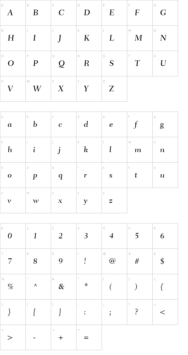 Character Map FairfieldLH55Caption-Medium Font