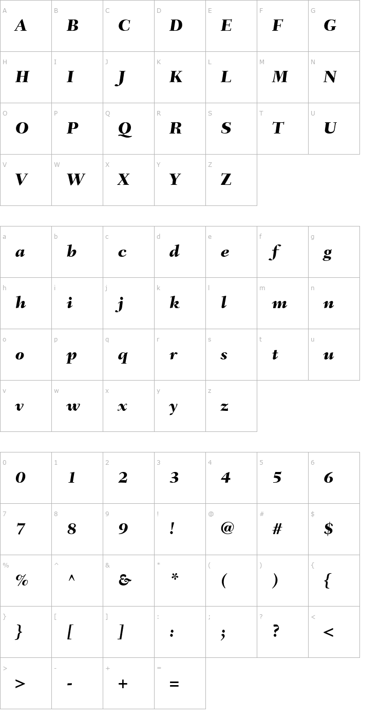 Character Map FairfieldLH86-Heavy Italic Font