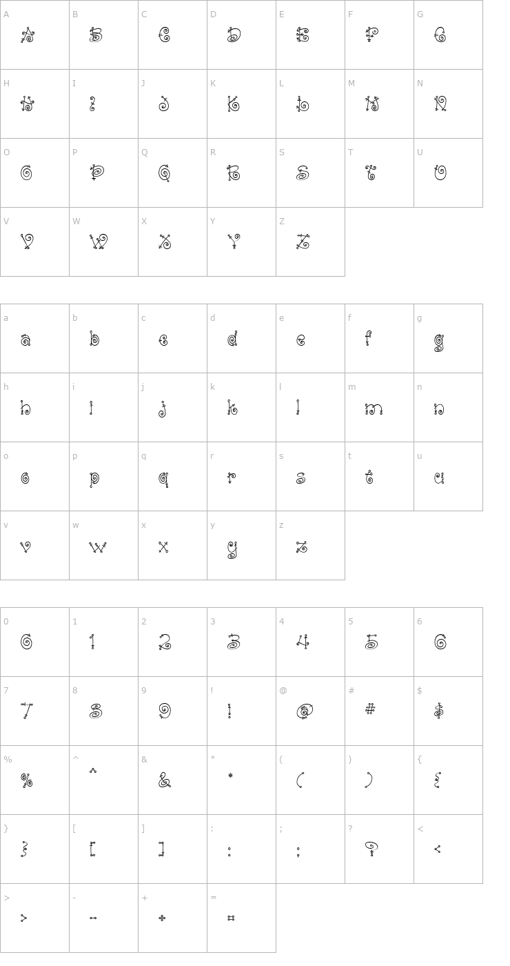 Character Map Fairytale Font