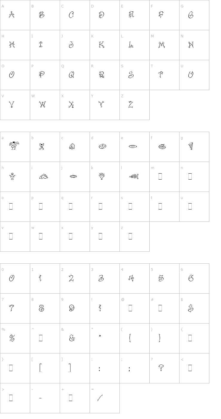 Character Map Faithful Fly LET Plain1.0 Font