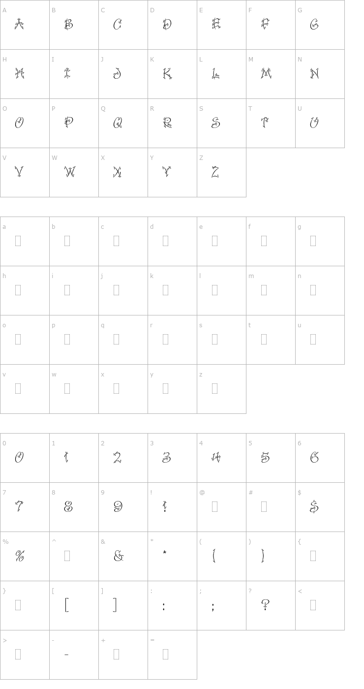 Character Map FaithfulFlyPlain Font