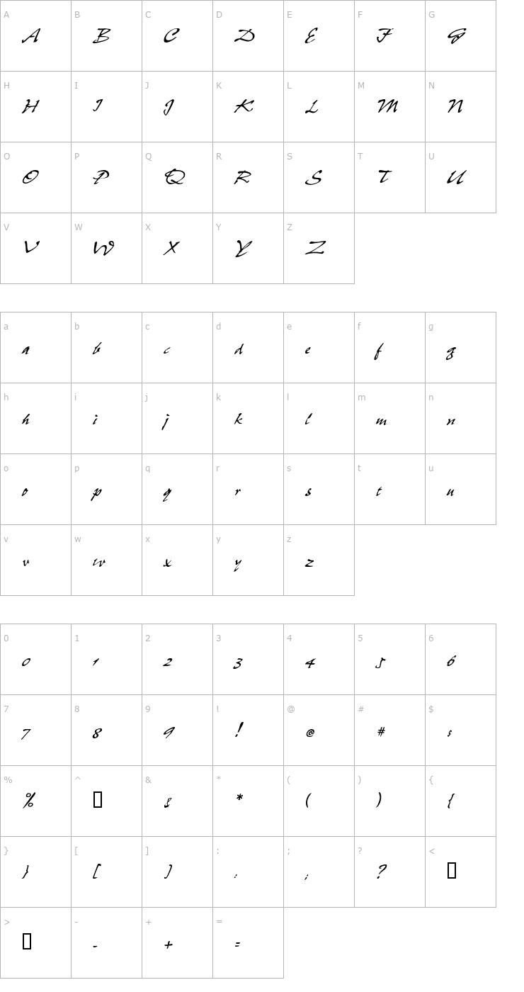 Character Map FajitaSSK Italic Font