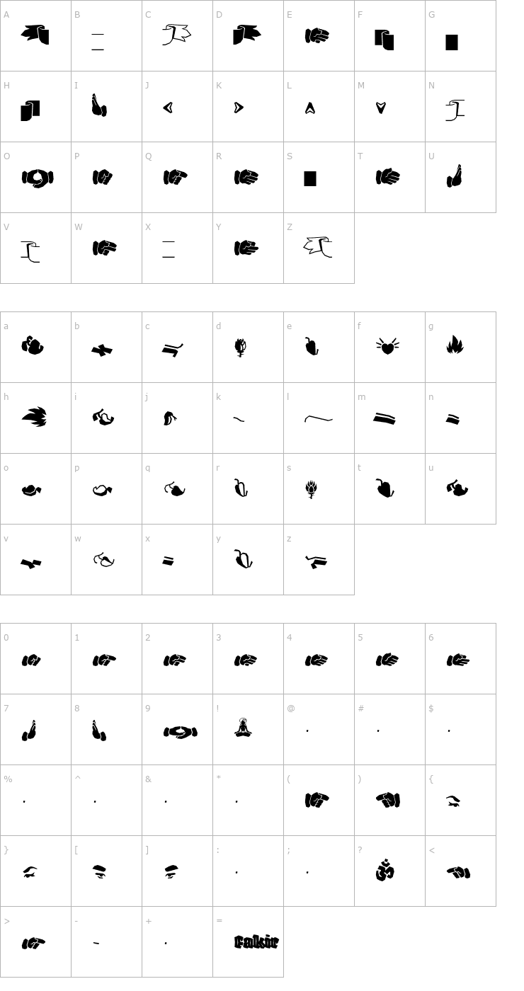 Character Map Fakir-Ornaments Font