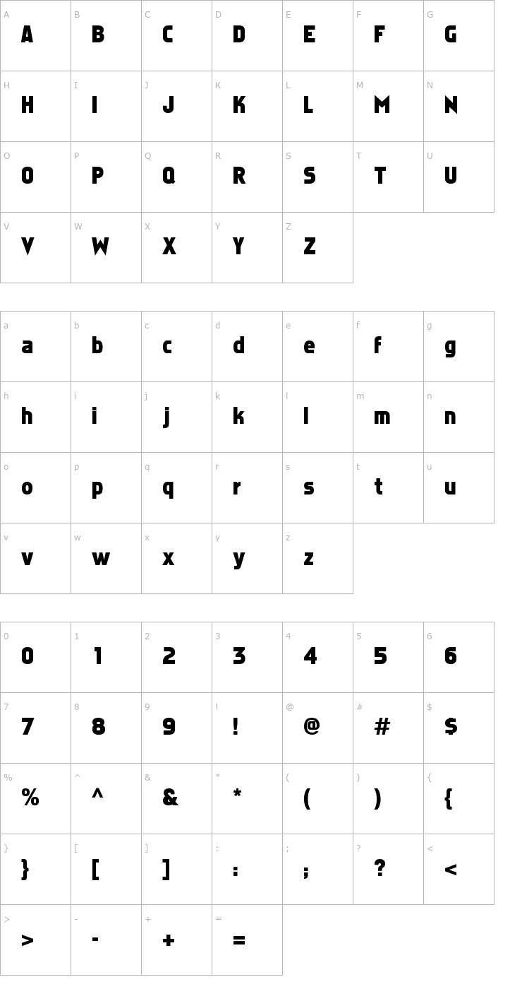 Character Map Faktos Font