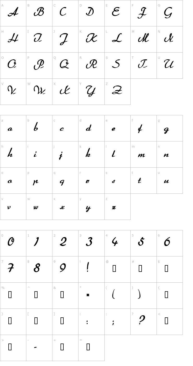 Character Map FalironScriptSSK Bold Font
