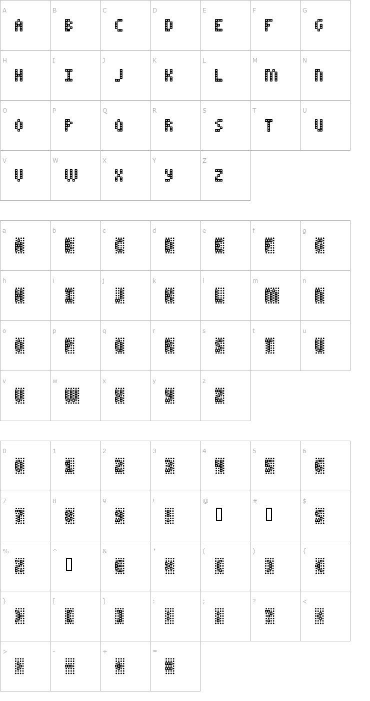 Character Map False Teeth Font
