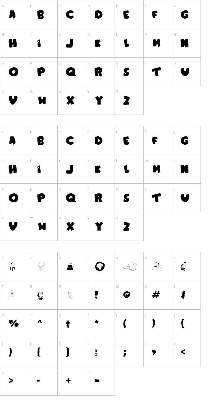 Character Map Family Guy Font