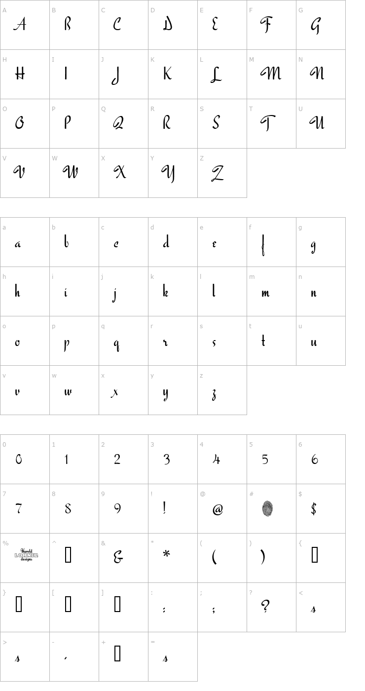 Character Map Famous Label Font