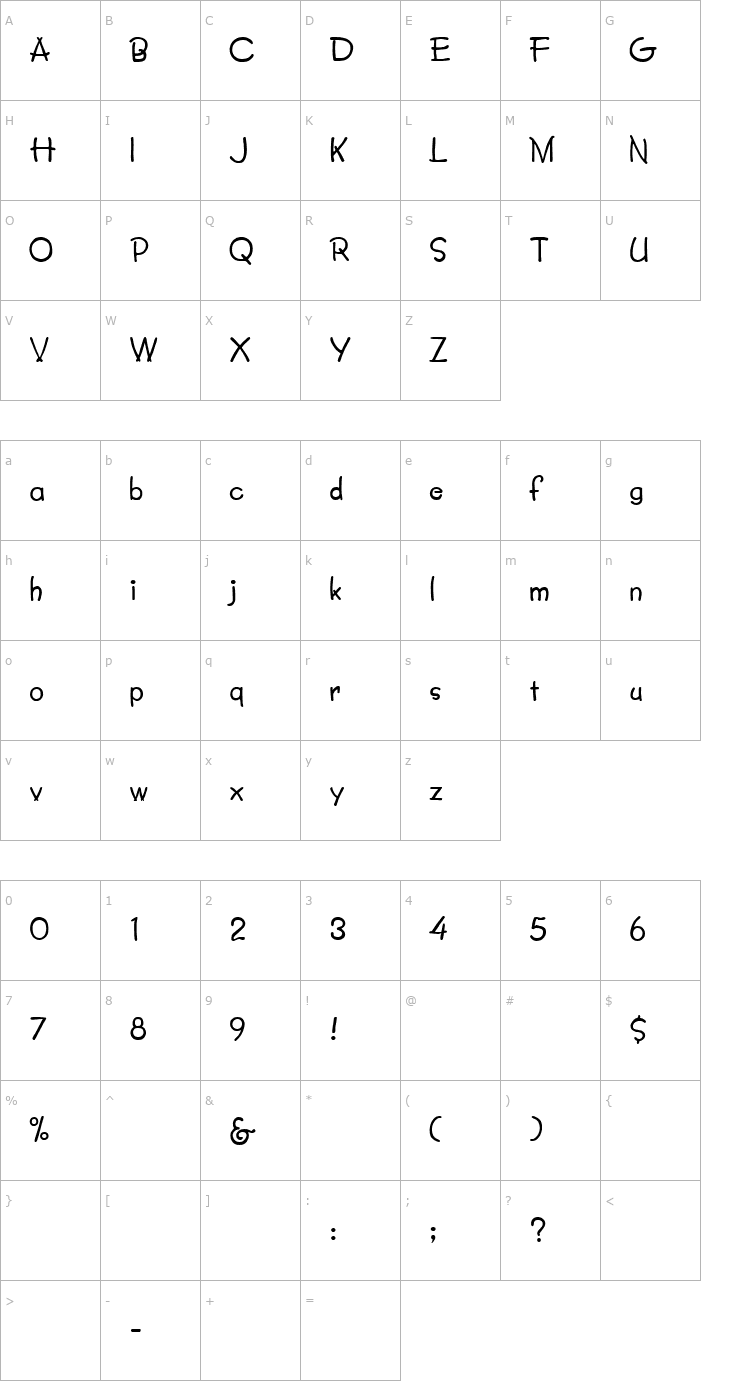 Character Map FanciHand Regular Font