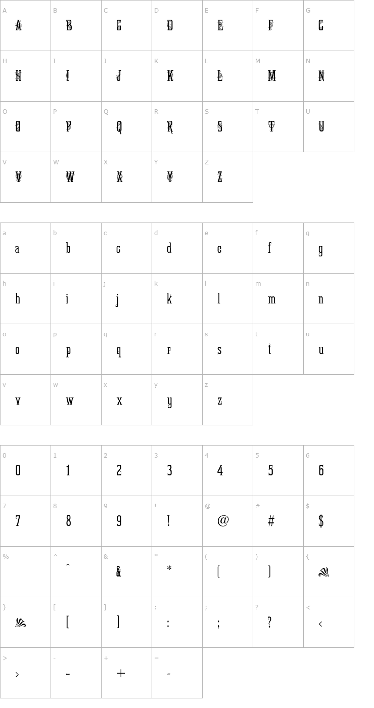 Character Map FancyCeltic-Regular Font