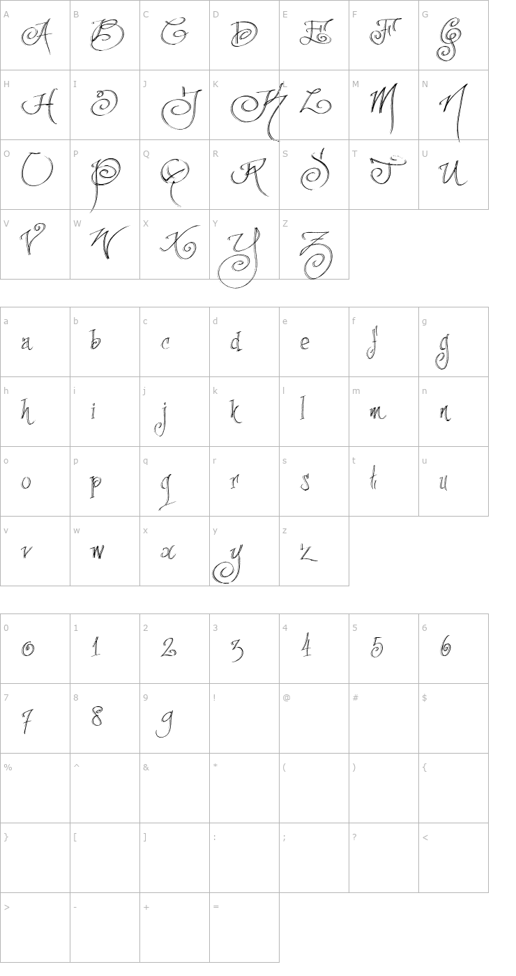 Character Map fancyPens Font