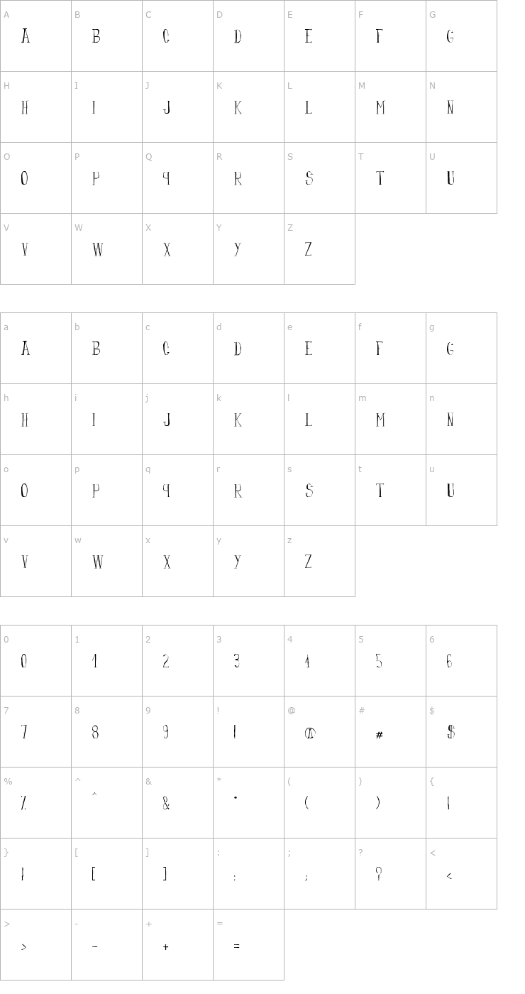 Character Map fanfarone Font