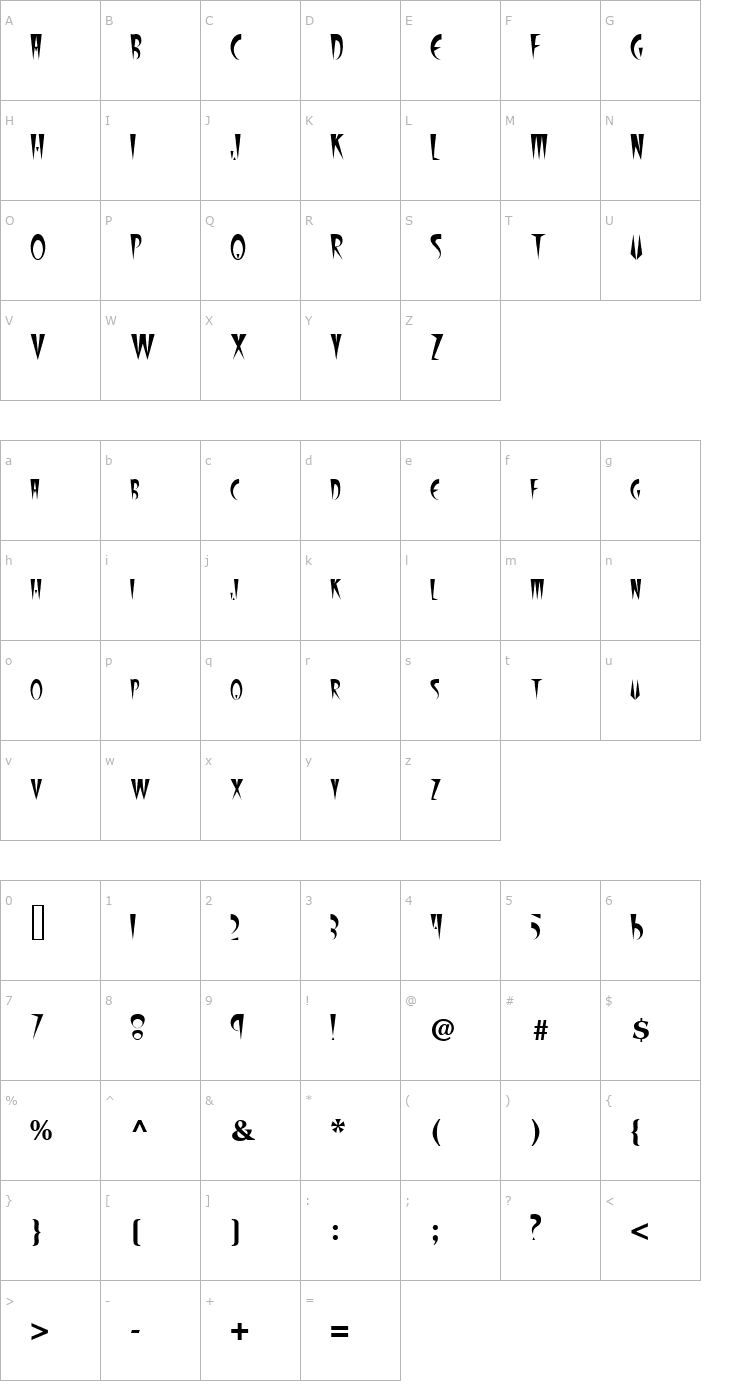 Character Map FangsSCapsSSK Font