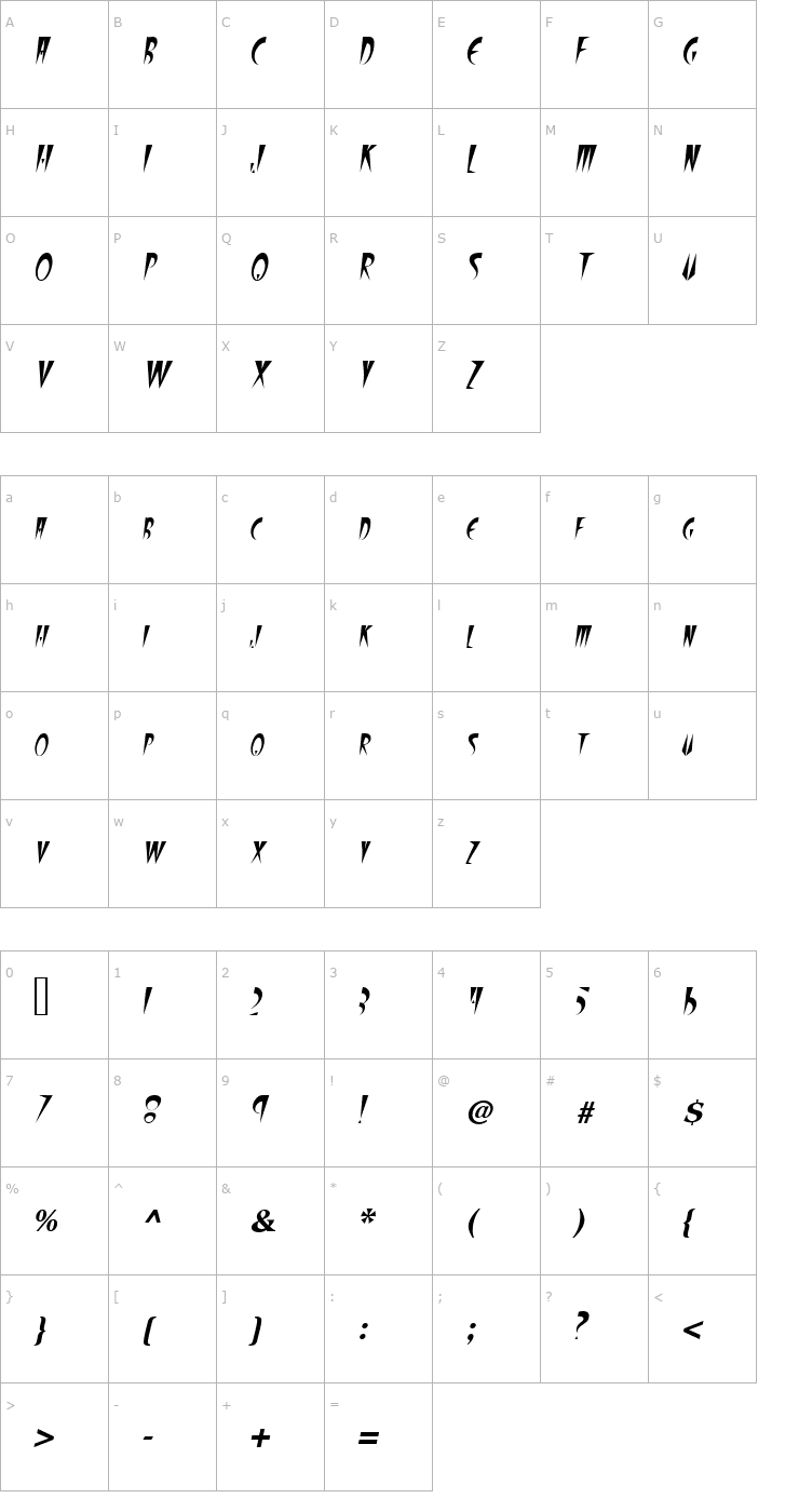 Character Map FangsSCapsSSK Italic Font