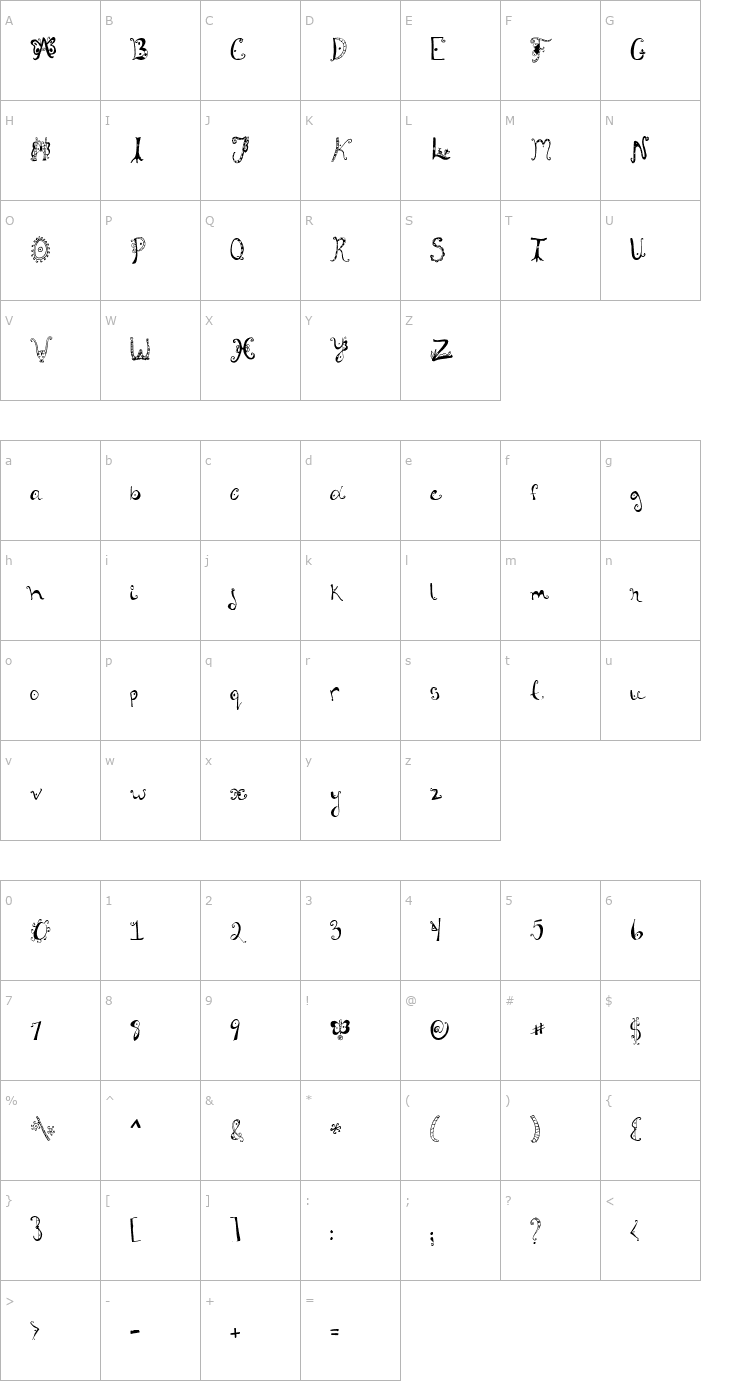 Character Map Fannys Treehouse Font