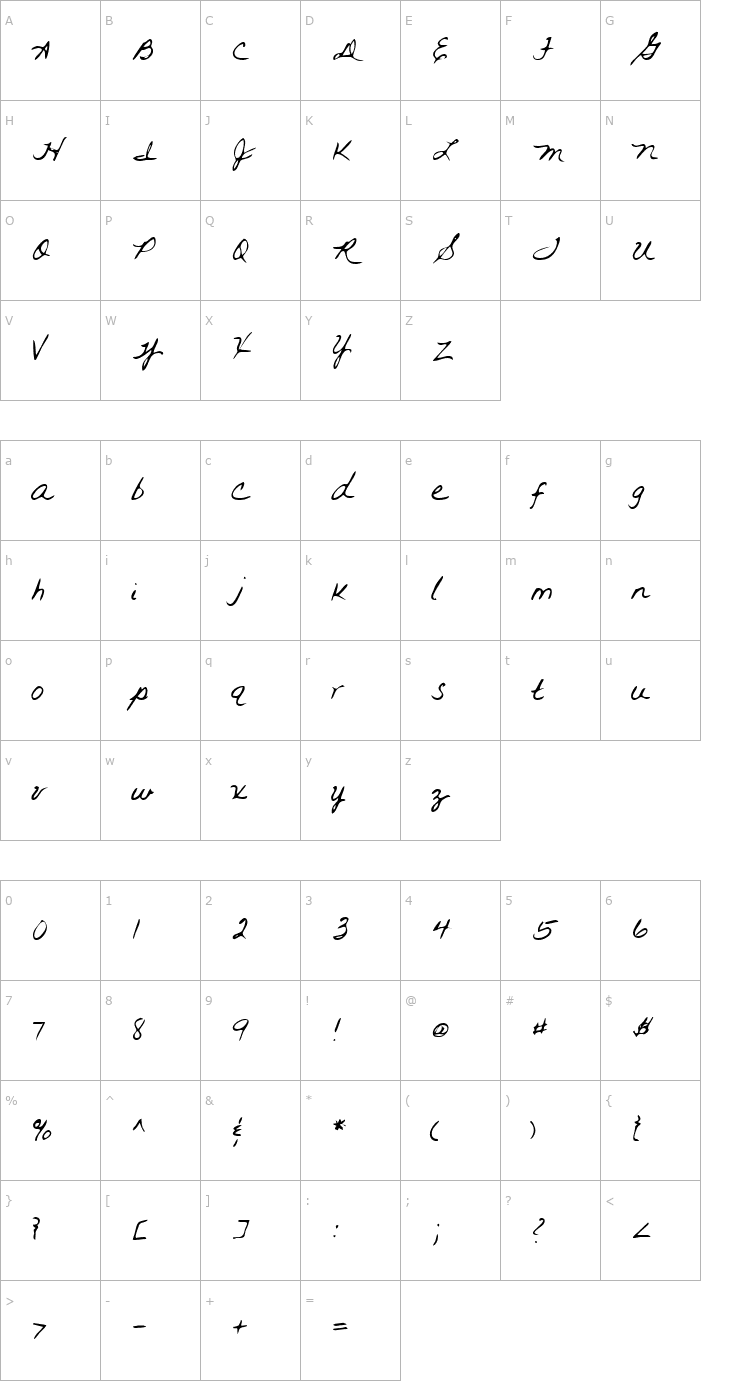 Character Map FannysHand Regular Font