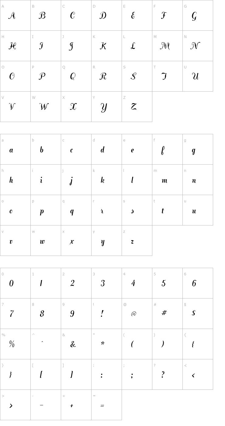 Character Map FansiPensle Bold Font