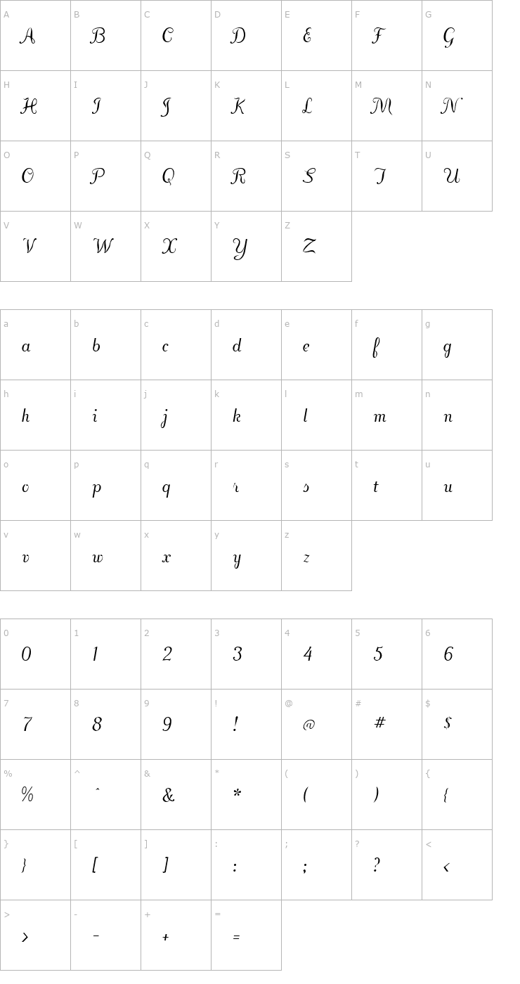 Character Map FansiPensle Plain Font