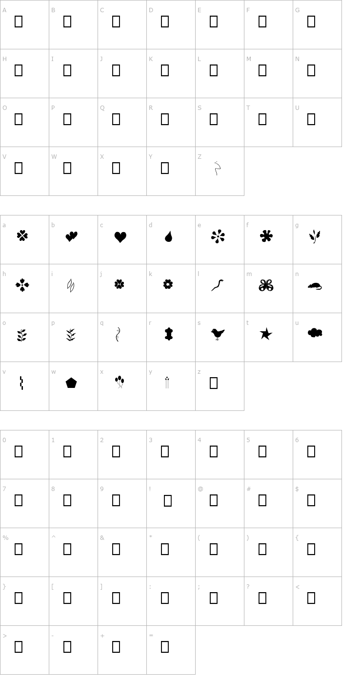 Character Map fantas second Font