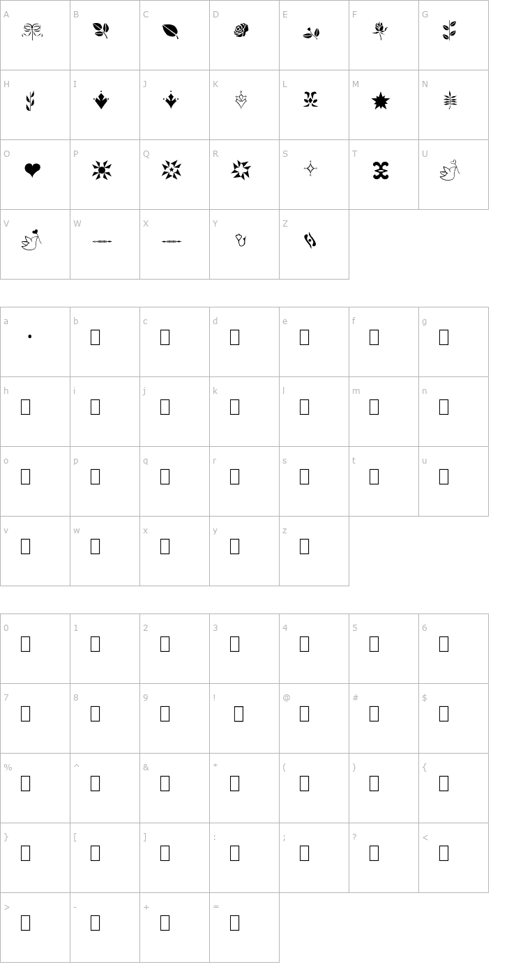 Character Map Fantas third ding Font