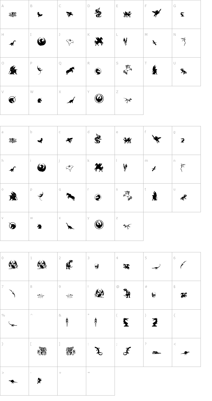 Character Map Fantastic Creatures Font