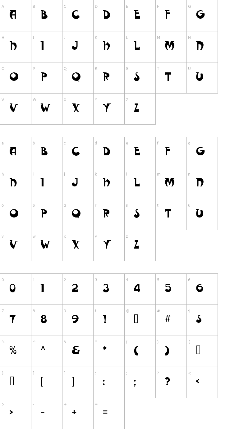 Character Map Fantastic MF Modern Font