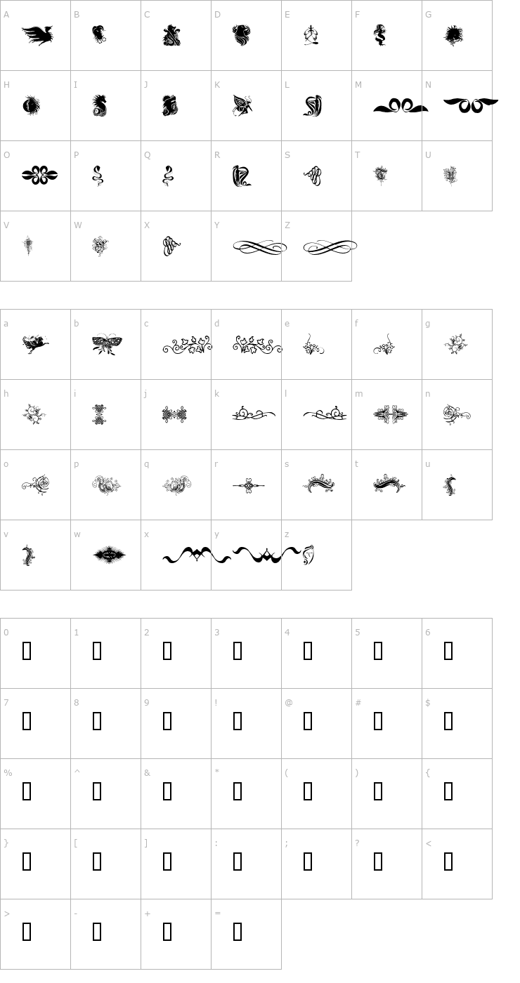 Character Map fantasy 1 Font