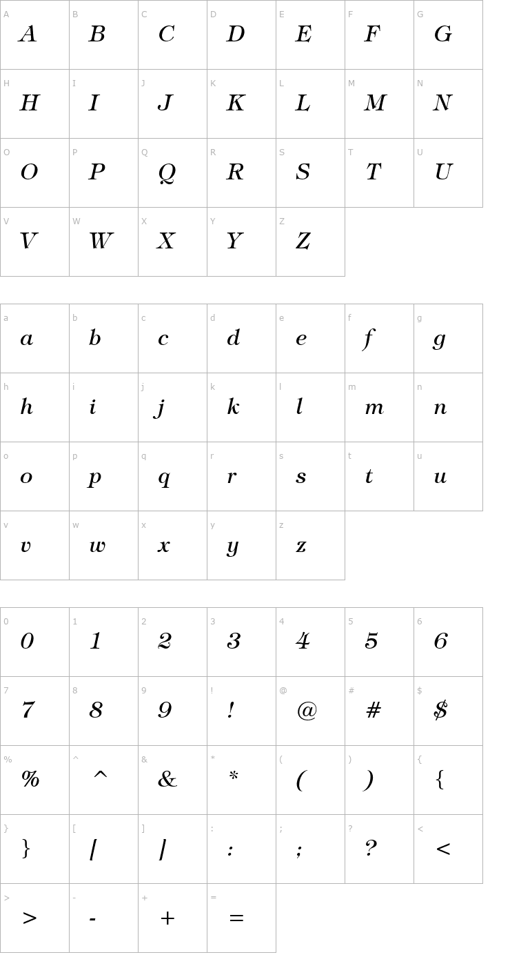 Character Map Fantasy Italic Font