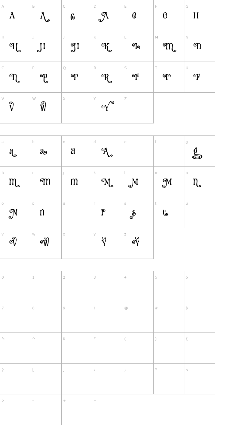 Character Map Fantini Alt Three Font