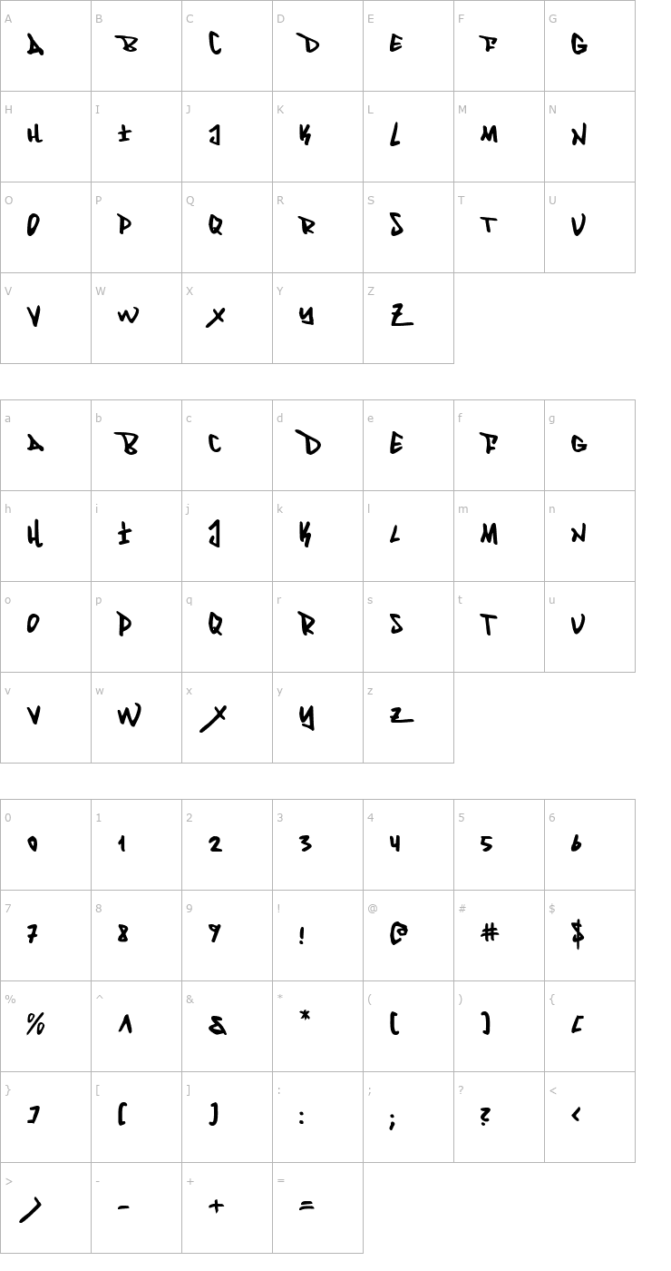 Character Map Fantom Font