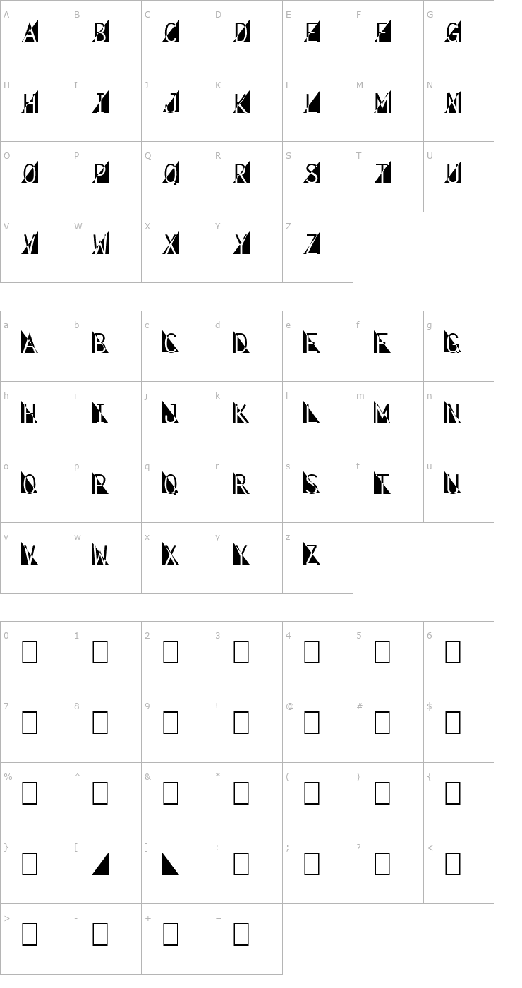 Character Map Fantomet 1 Font