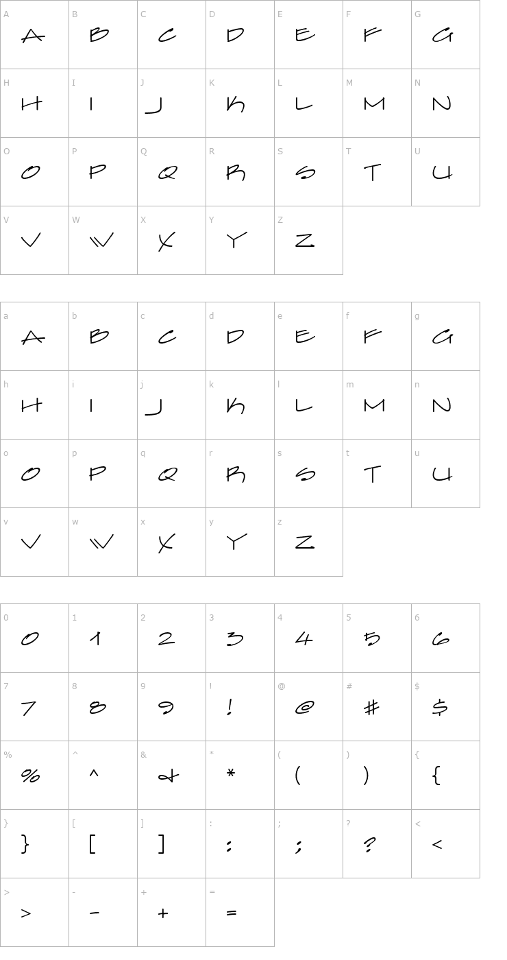 Character Map Farfel ICG Pencil Font