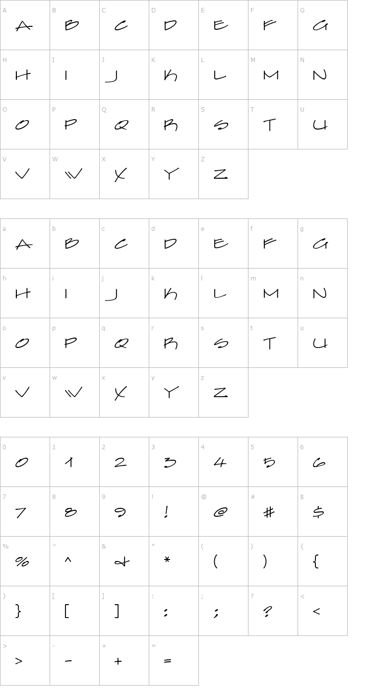 Character Map FarfelICG Pencil Font