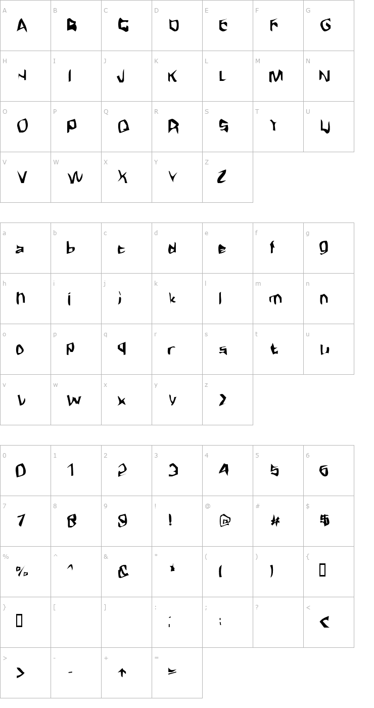 Character Map Fargas Font