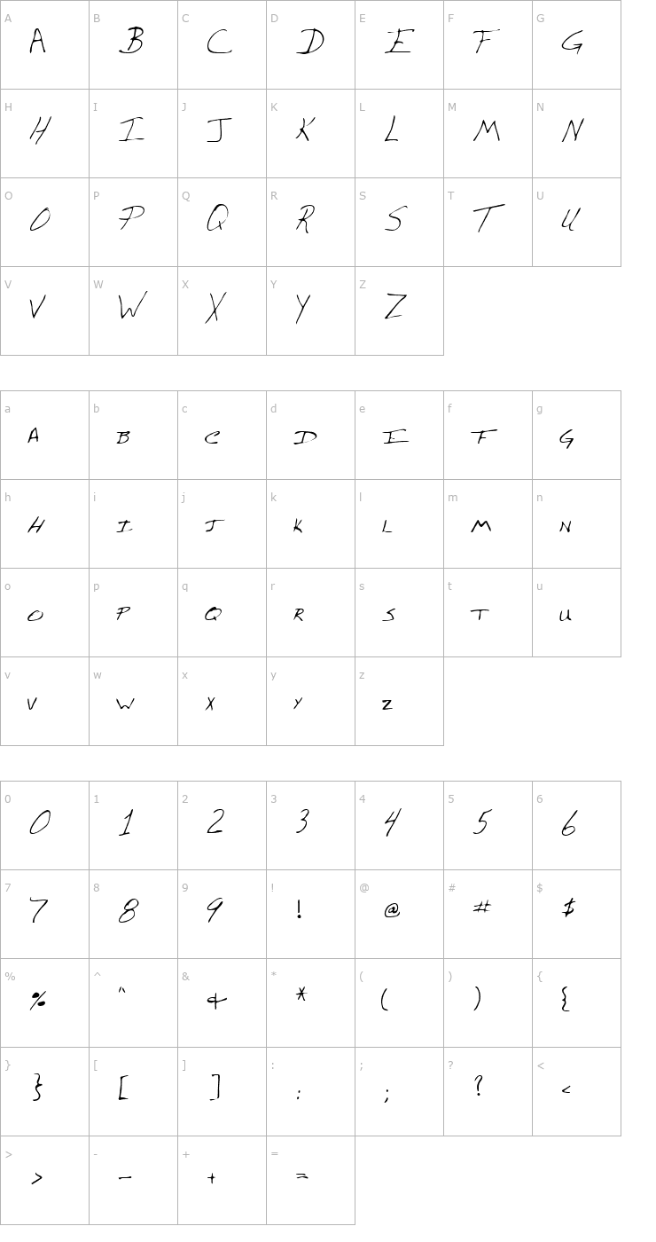 Character Map Fargo Regular Font
