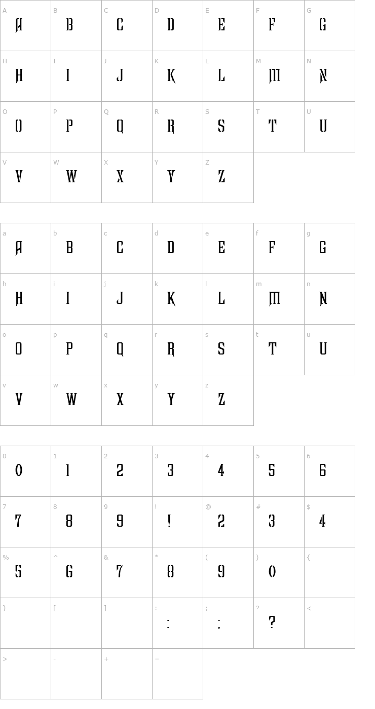 Character Map Farquharson Regular Font